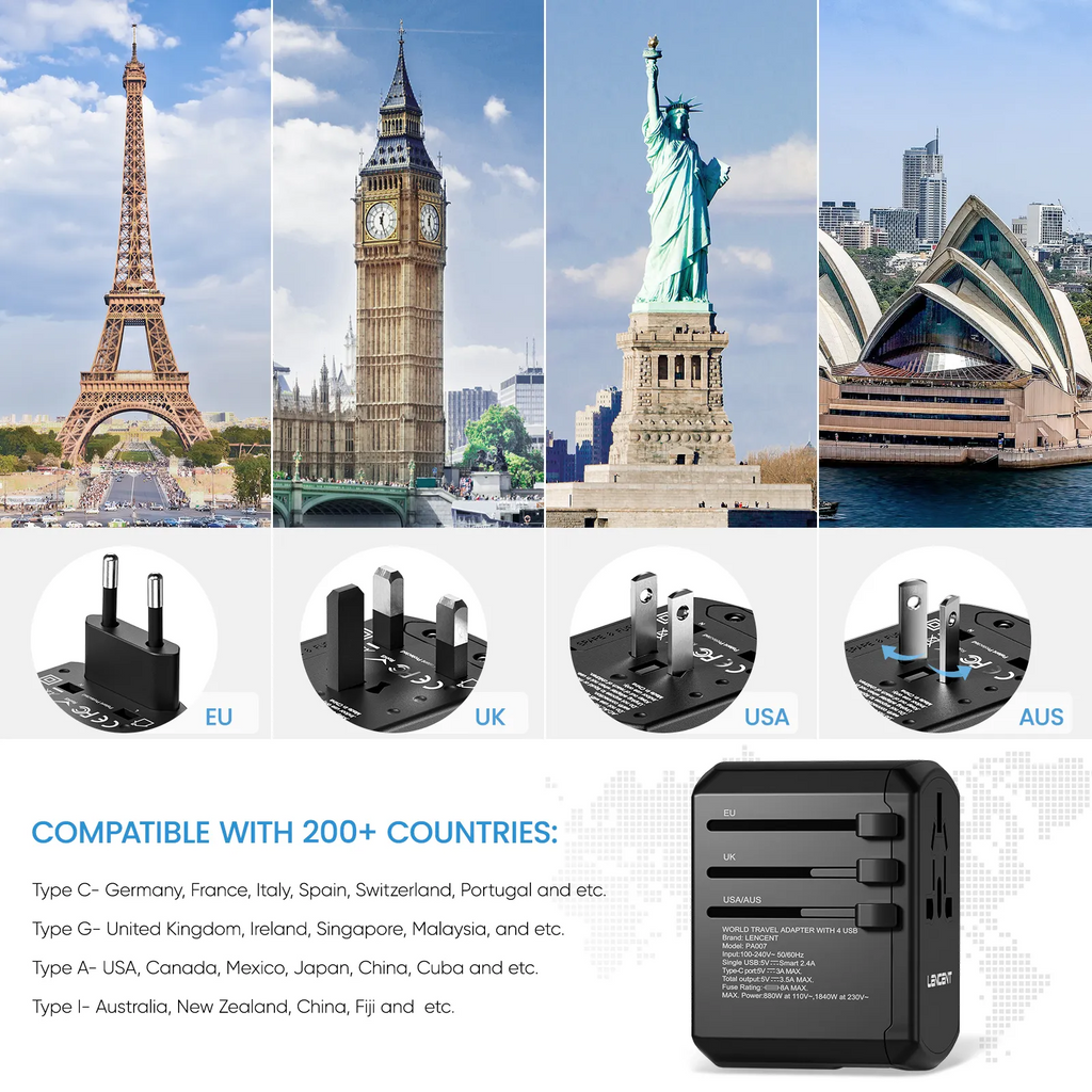 Mosrugs | Ultimate Travel Power Hub: All-in-One Universal Adapter