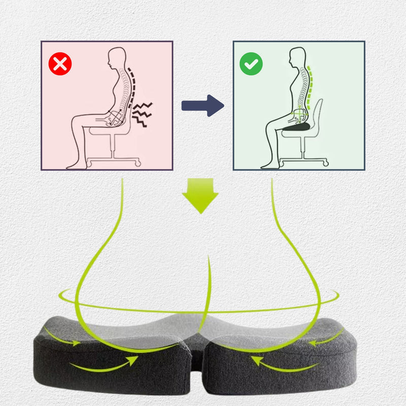 Mosrugs | Orthopedic Pressure Relief Pillow | Contoured Design for Back and Neck Support at Home or Travel