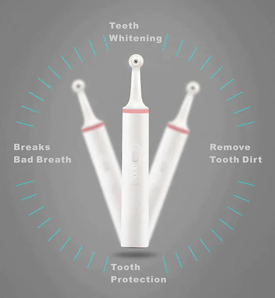 Mosrugs | Tooth Plaque Remover | Effective, Portable & Ideal for Maintaining Healthy Gums and Teeth