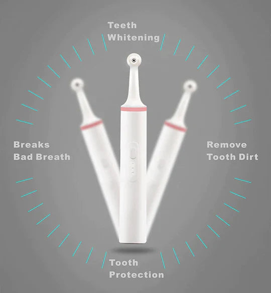 Mosrugs | Tooth Plaque Remover