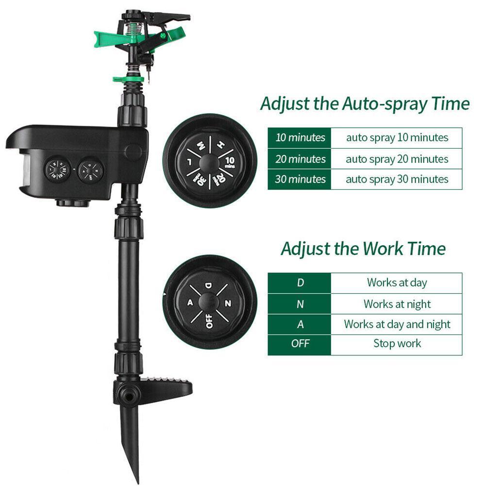 Mosrugs | Solar Powered Motion Activated Sprinkler for Deer and Garden Pest Deterrent