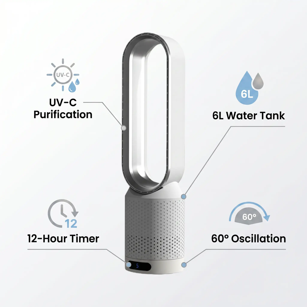 Mosrugs | AirPure Pro – 3-in-1 Air Cooler with UV Purification & Ioniser | 6L Portable Cooling Fan