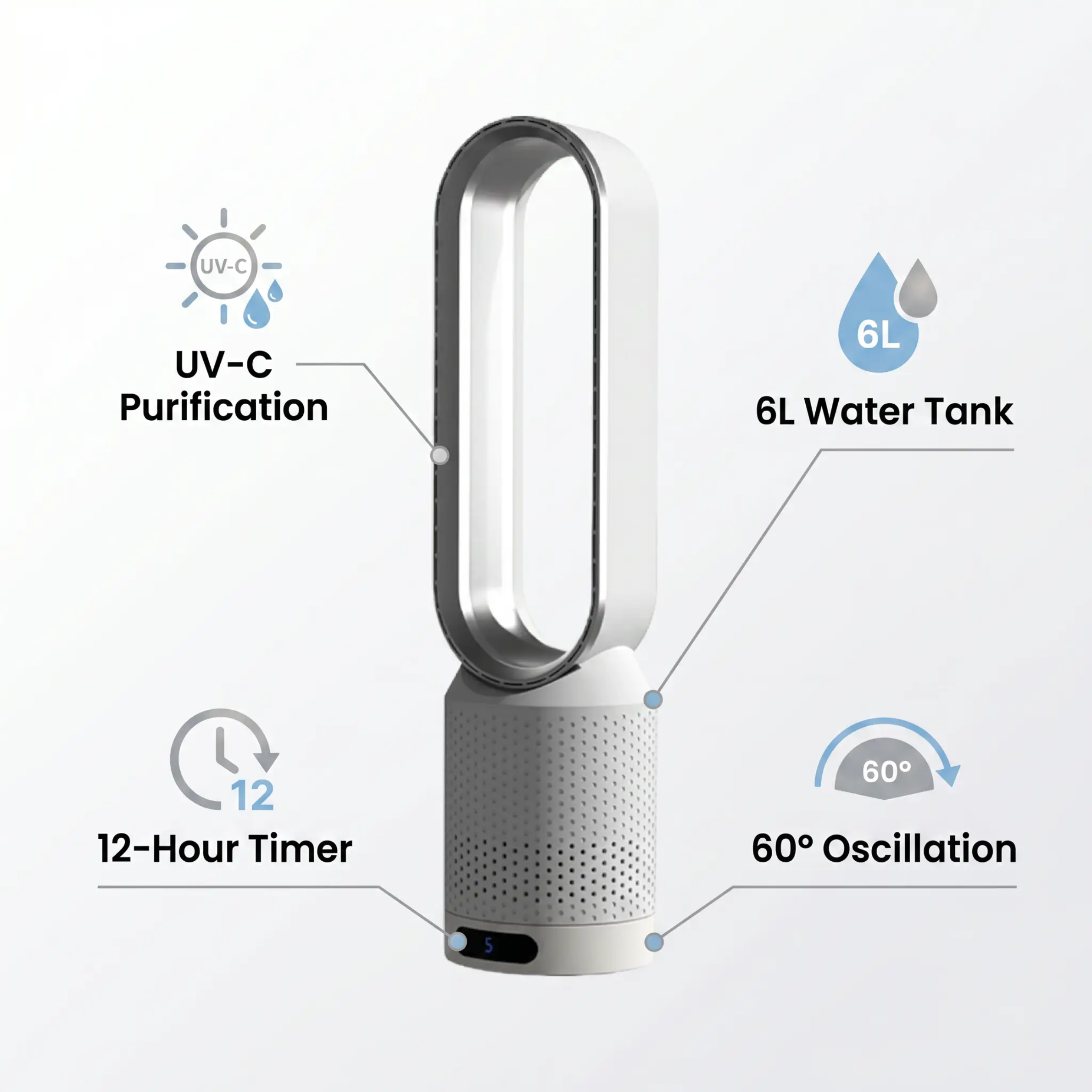 Mosrugs | AirPure Pro – 3-in-1 Air Cooler with UV Purification & Ioniser | 6L Portable Cooling Fan