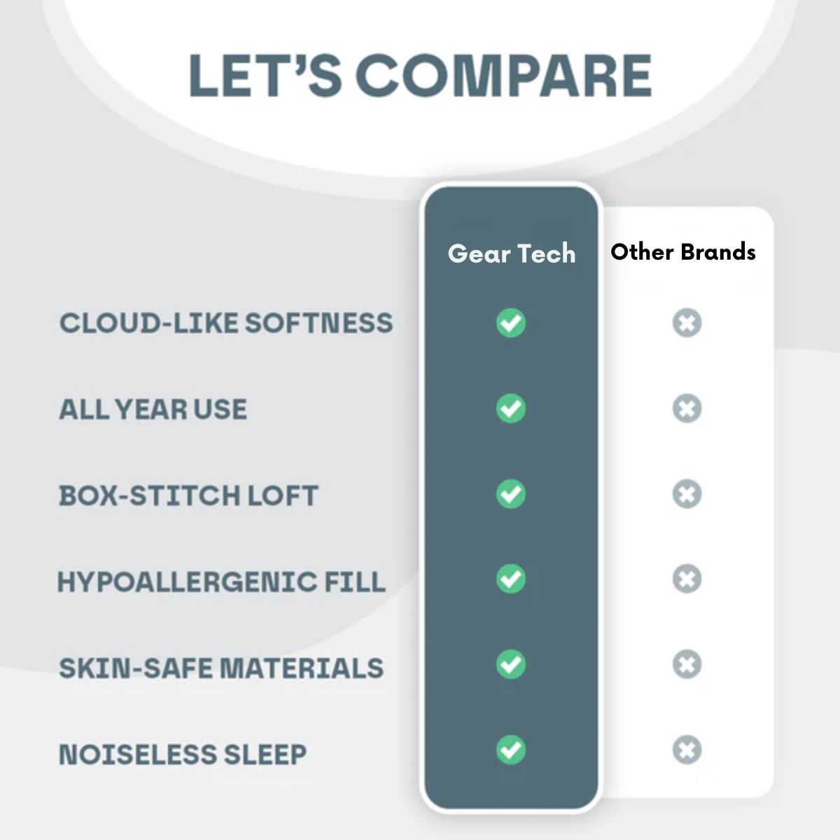 Mosrugs | All Seasons Cloud-Soft Duvet | Gentle on Skin, Cozy & Breathable for Twin, Full, Queen, King Sizes