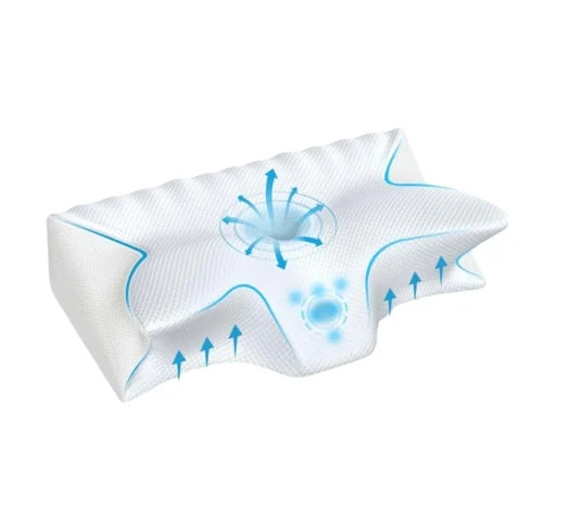 Mosrugs | Orthopedic Memory Foam Pillow for Neck Pain – Ergonomic Contour Cervical Support Pillow for Side, Back & Stomach Sleepers