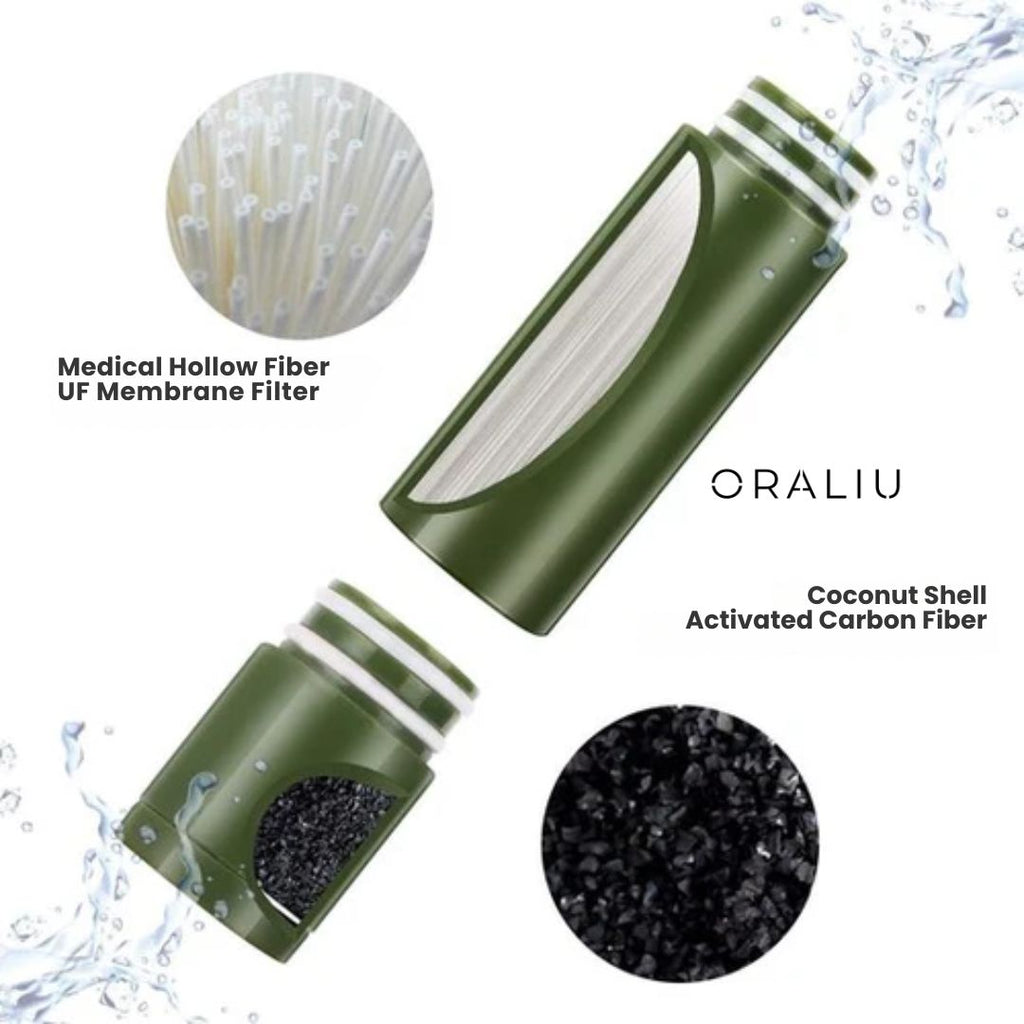 Mosrugs | Portable Survival Water Filter – Filters 3000L, No Power Needed, Ideal for Camping & Emergencies