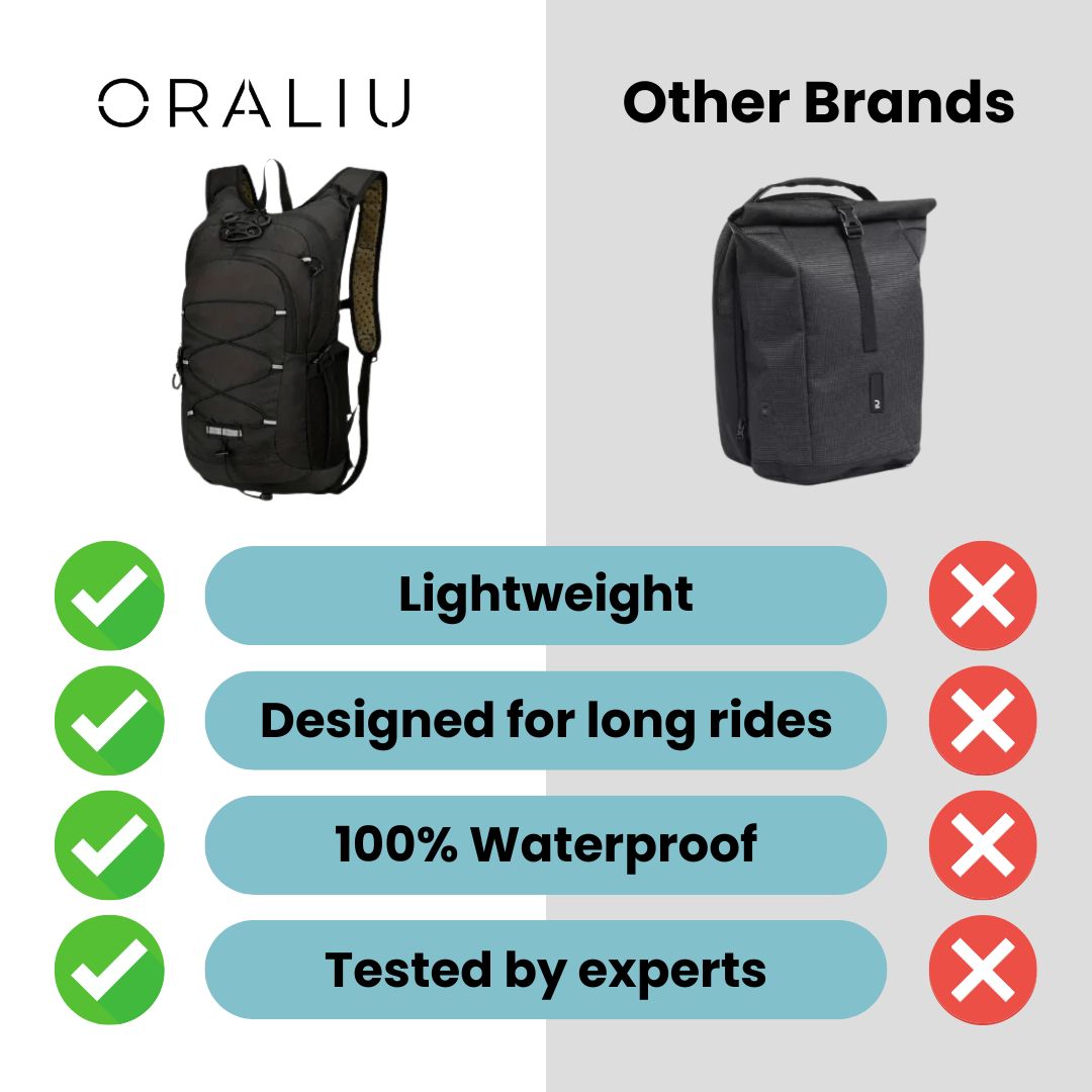 Mosrugs | Premium Cycling Backpack with Hydration System – Lightweight, Waterproof & Helmet Holder