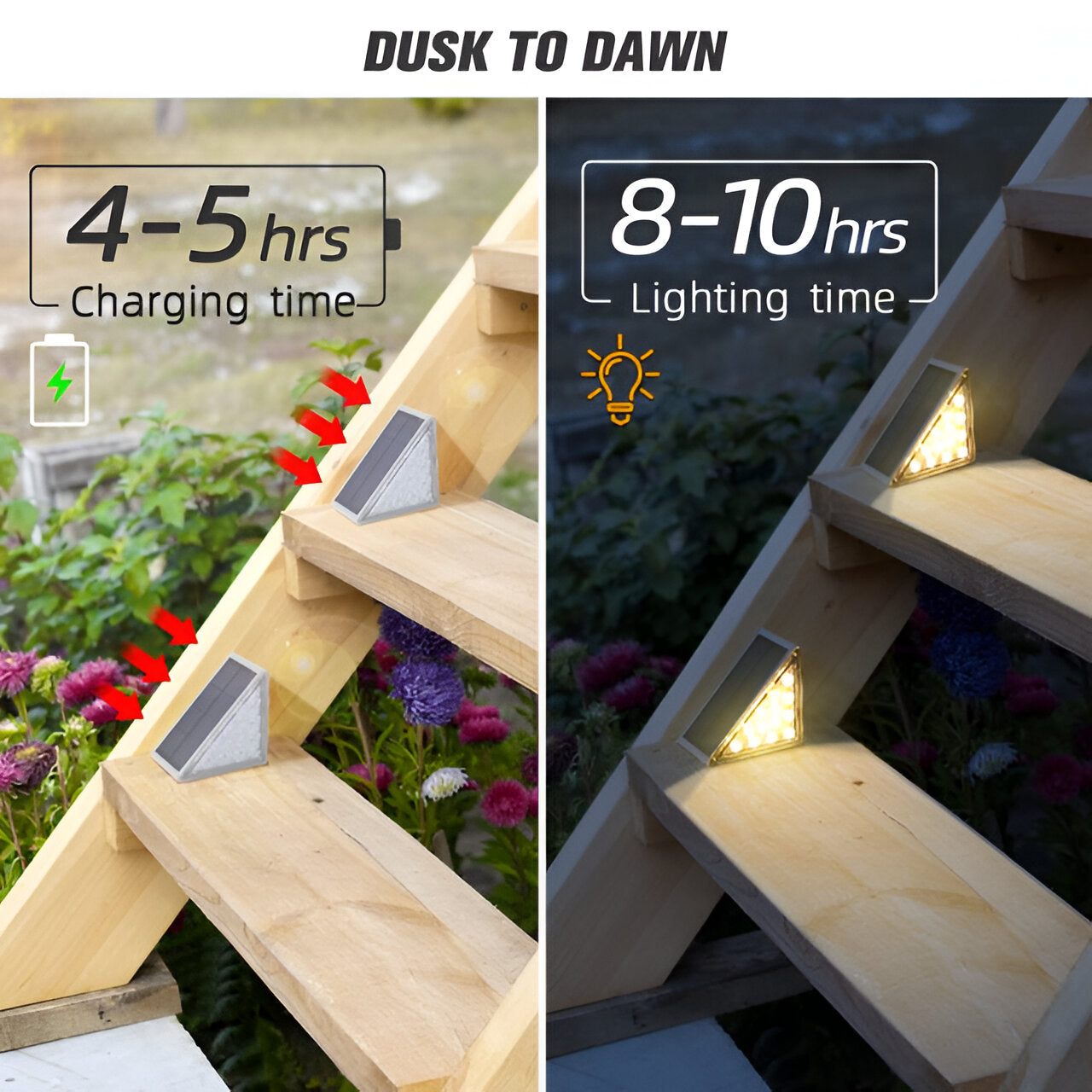 Mosrugs | 2-Pack Triangular Solar Step Lights – IP67 Waterproof LED Outdoor Garden Lights