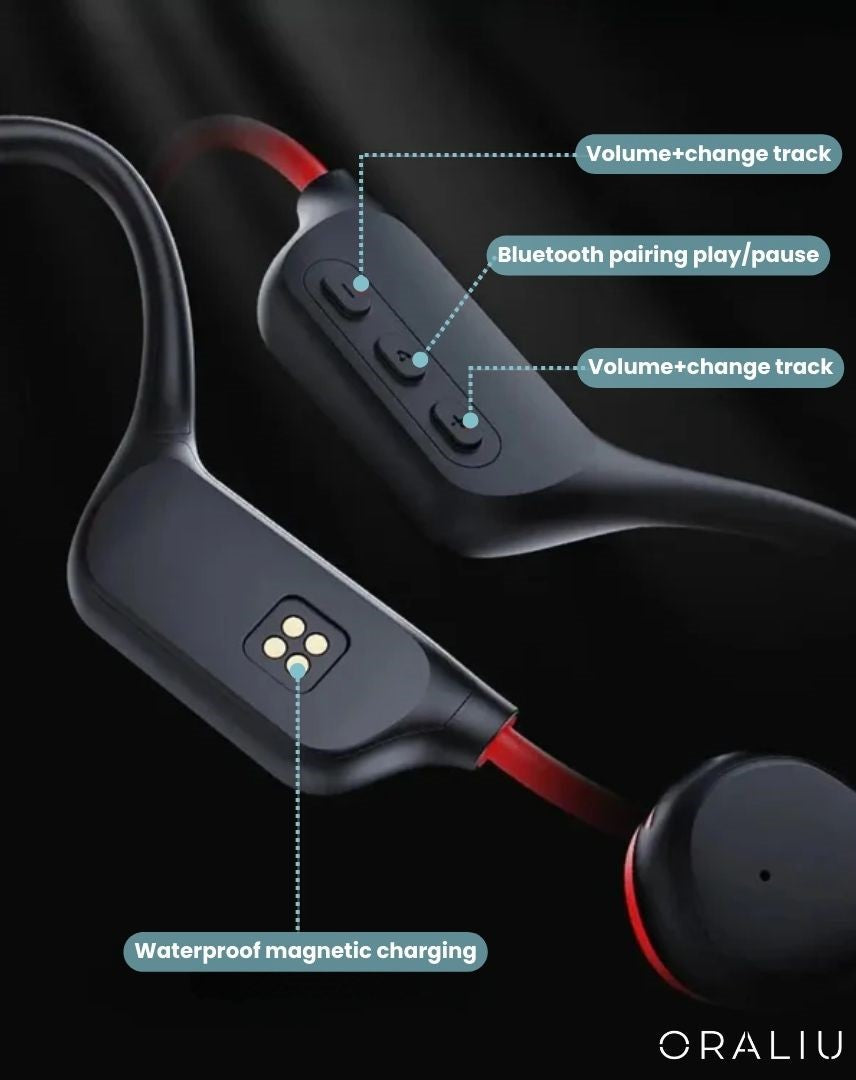 Mosrugs | Bone Conduction Headphones – Safe & Wireless for Running & Cycling