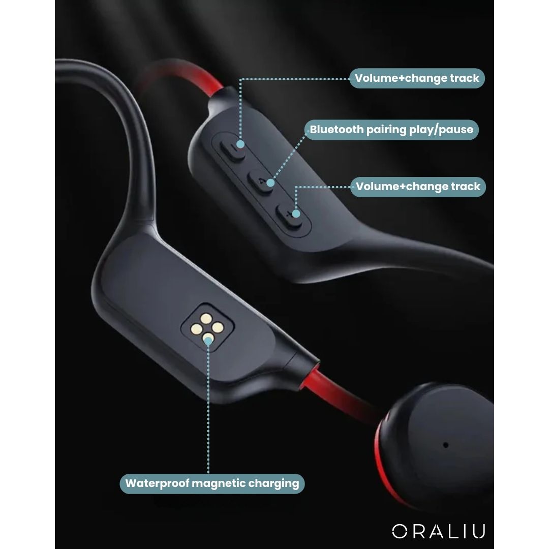 Mosrugs | Bone Conduction Headphones – Safe & Wireless for Running & Cycling