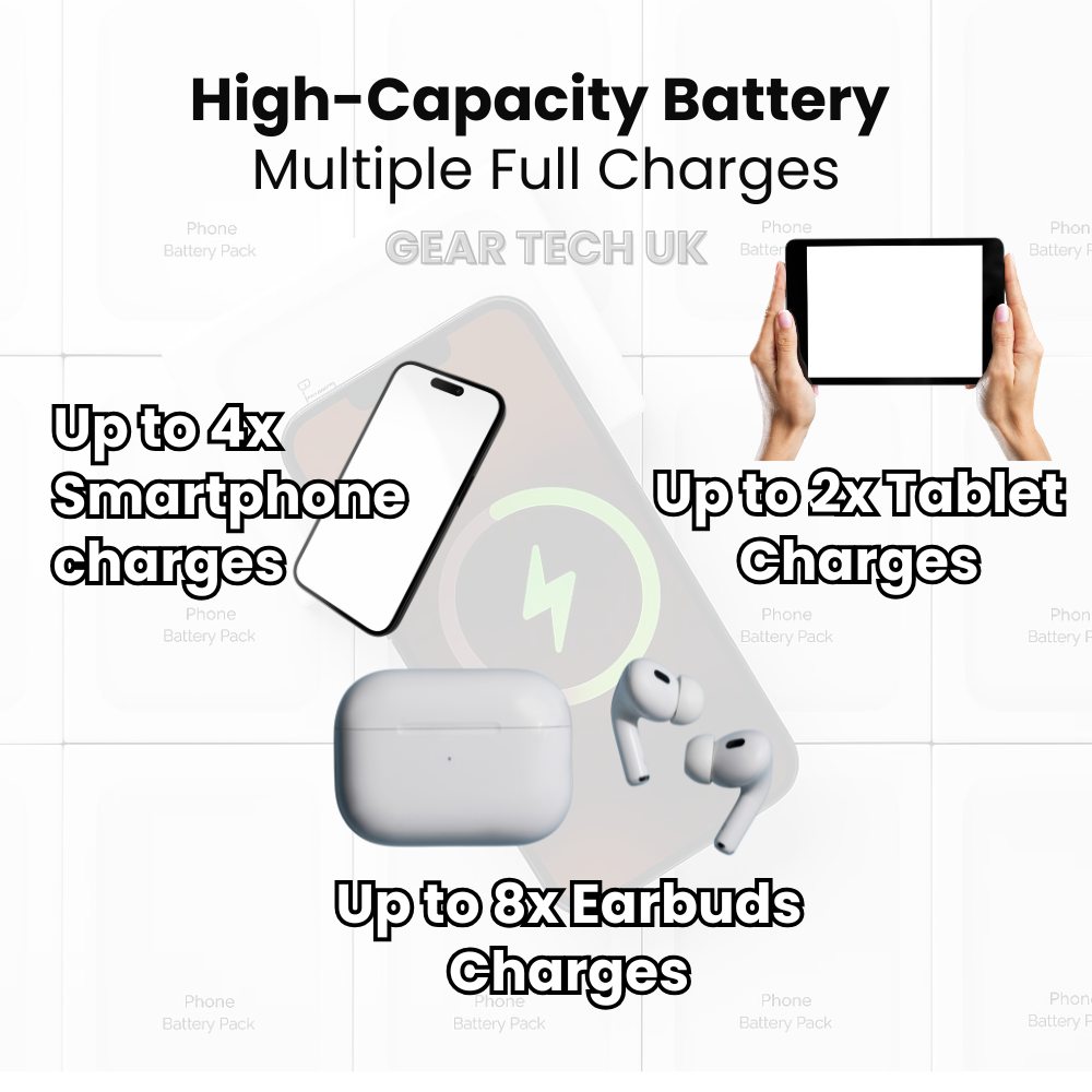 Mosrugs | Travel Power Bank UK – Magnetic Wireless Portable Charger with MagSafe | Slim External Battery Pack for Travelling, Holidays & Business