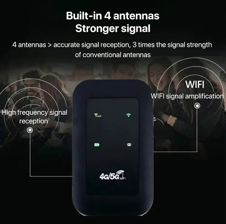 Mosrugs | Portable 5G WiFi Router – High-Speed Mobile Wireless Internet Hotspot