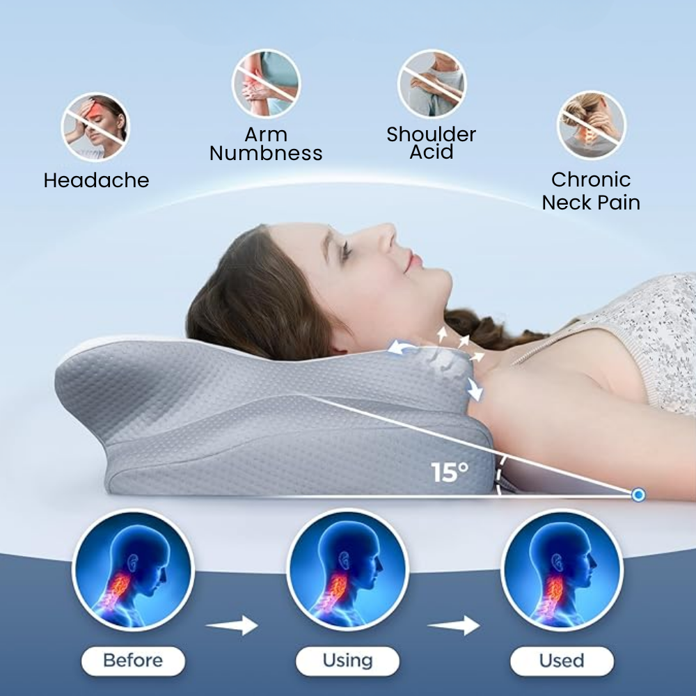 Mosrugs | Orthopedic Memory Foam Pillow for Neck Pain – Ergonomic Contour Cervical Support Pillow for Side, Back & Stomach Sleepers