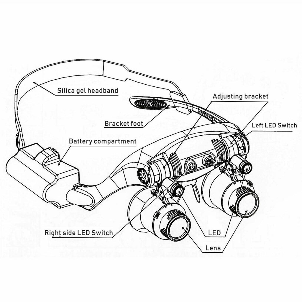 Mosrugs | Adjustable Headband Magnifier with LED Light & 8 Lenses – Perfect for Jewelry, Watch Repair & Engraving