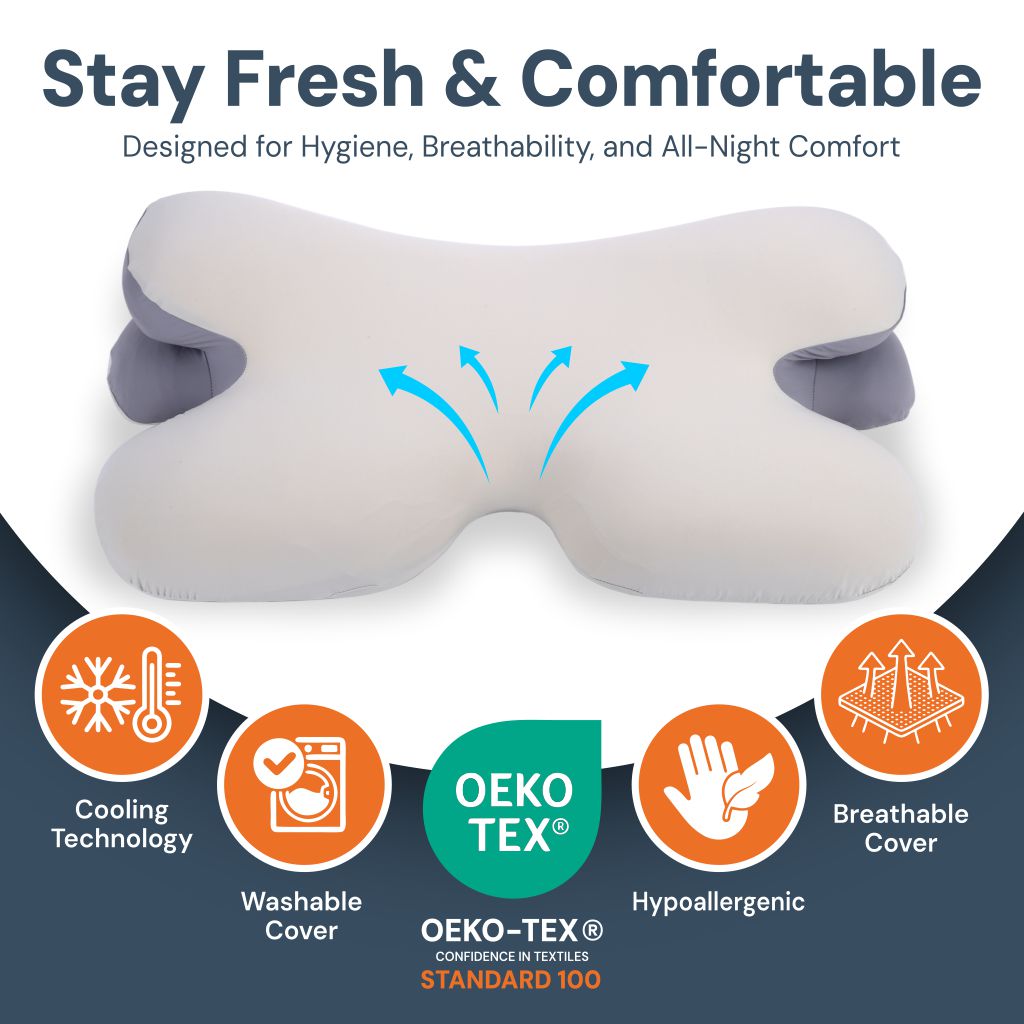 Mosrugs | Ergonomic Cervical Pillow | Memory Foam, Neck Support & Ideal for Restful Sleep