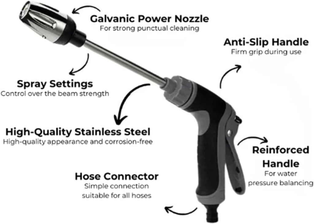 Mosrugs | AquaBlitz High-Pressure Spray Gun – Universal Hose Attachment for Powerful Cleaning