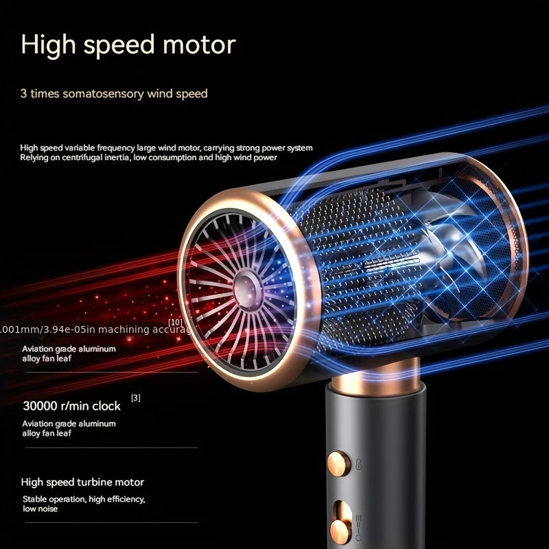 Mosrugs | AeroForce | 2000W Professional Hair Dryer with Hot & Cold Air Function