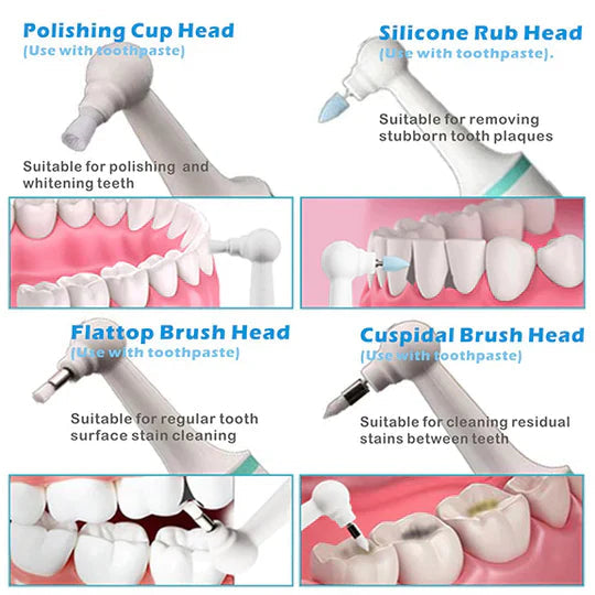 Mosrugs | Tooth Plaque Remover | Effective, Portable & Ideal for Maintaining Healthy Gums and Teeth