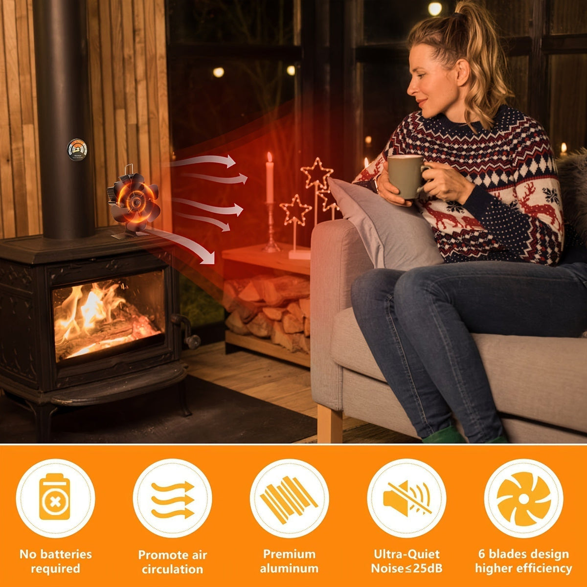Mosrugs | ThermoBreeze | Heat Powered Stove Fan – Silent Operation, No Electricity, Efficient Heat Distribution