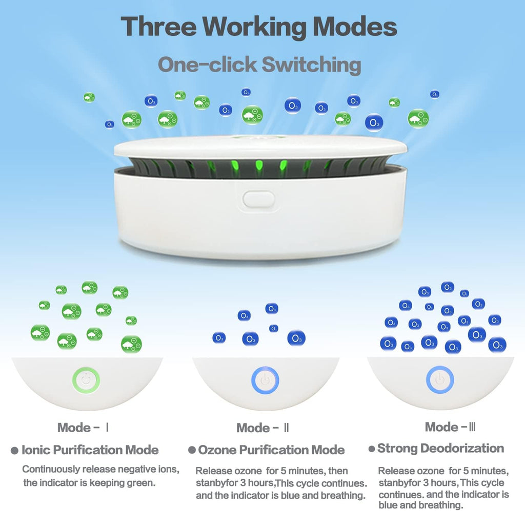 Mosrugs | FreshAir Ozone Odour Eliminator – Portable Air Purifier for Smoke, Pet Smells & Household Odours