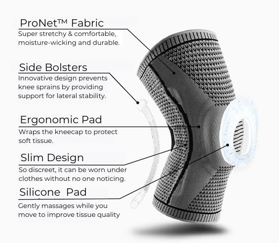 Mosrugs | Oraliu Knee Pro™