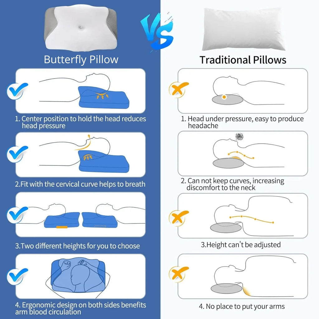 Mosrugs | Butterfly Memory Foam Pillow - Orthopedic Pain Relief Shaped Pillow