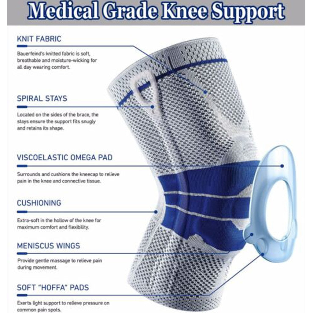 Mosrugs | JointRelief™ Knee Compression Sleeve