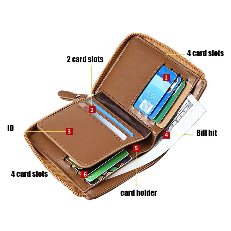 Mosrugs | WalletPro – Men’s Genuine Leather RFID Anti-Theft Wallet