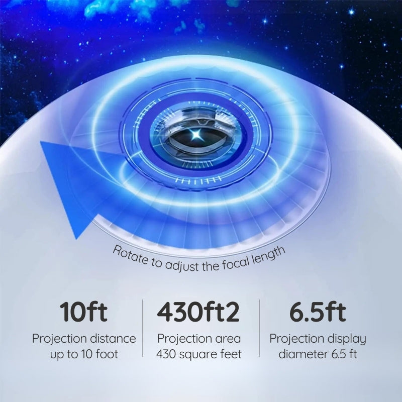 Mosrugs | 7 in 1 Planetarium Projector