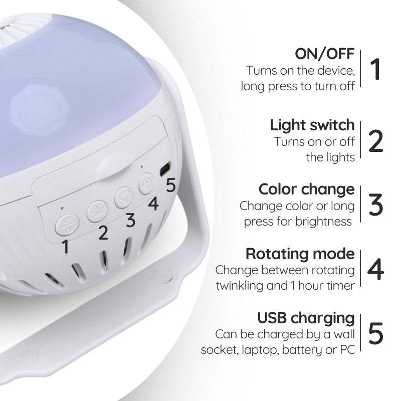 Mosrugs | 7 in 1 Planetarium Projector