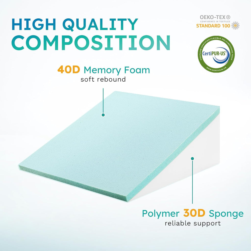 Mosrugs | Deluxe Inclined Wedge Support Pillow | Cooling Gel Memory Foam, Removable Cover & Ideal for Back Pain Relief and Acid Reflux