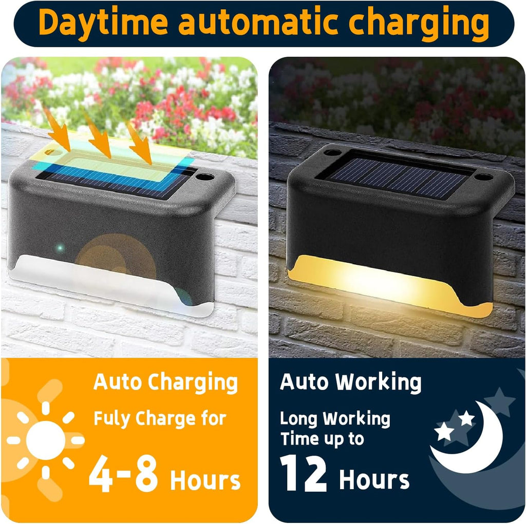 Mosrugs | Wireless Solar LED Outdoor Light – Waterproof Garden & Patio Lighting
