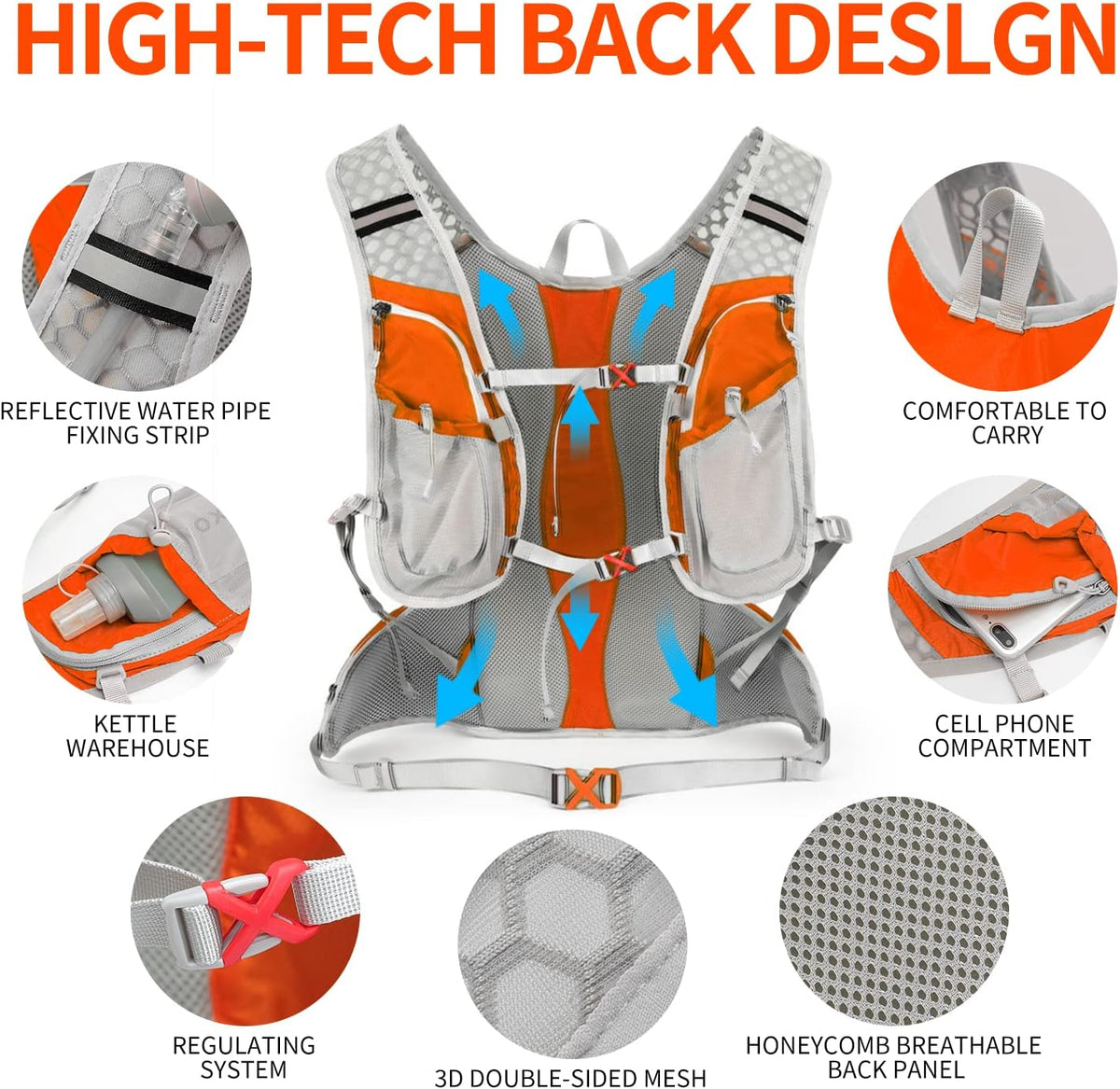 Mosrugs | Parcel – Lightweight Waterproof Outdoor Backpack | Durable, Breathable & Adventure-Ready
