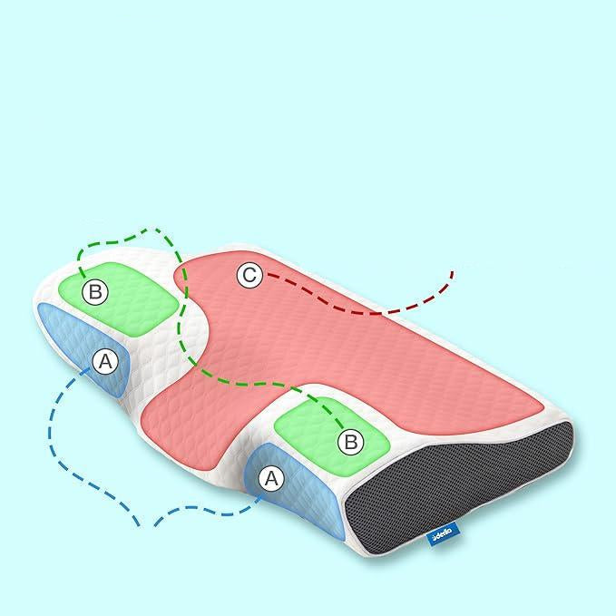 Mosrugs | QuietNest - Supportive Pillow for Snore Relief