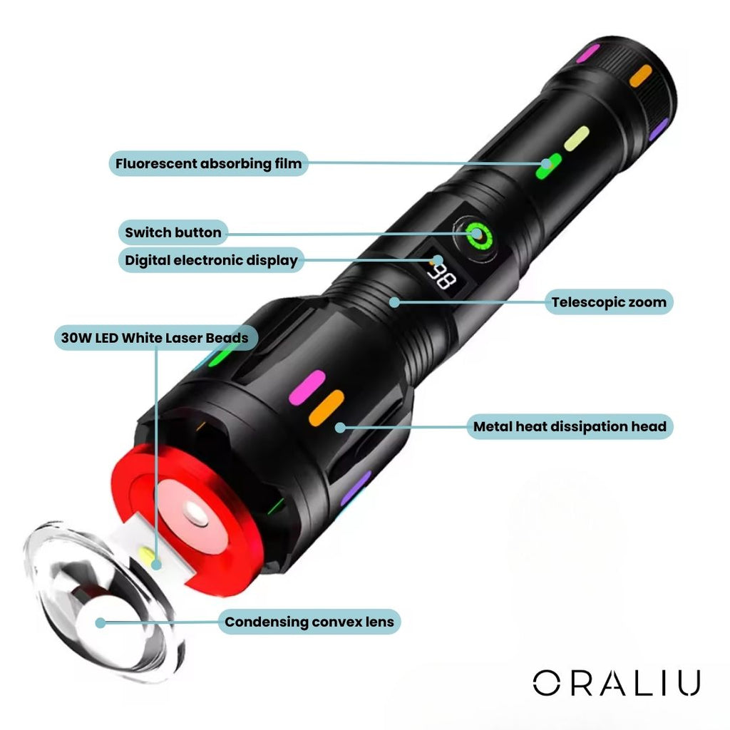 Mosrugs | Military-Grade LED Flashlight – Rechargeable – 9000 Lumens