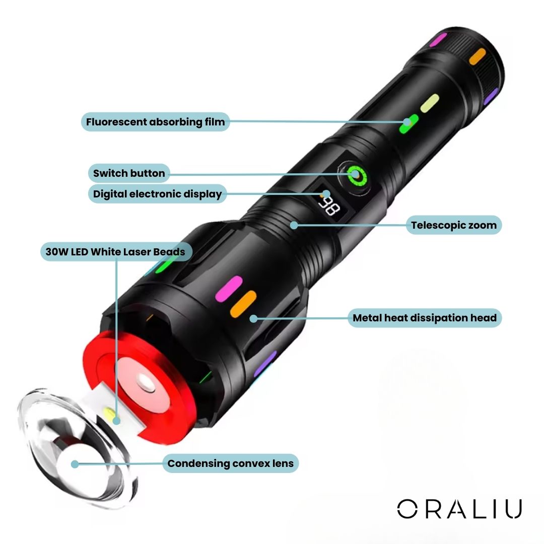 Mosrugs | Military-Grade LED Flashlight – Rechargeable – 9000 Lumens