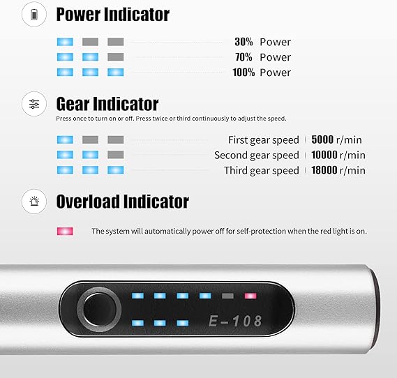 Mosrugs | Cordless Engraving Pen – Perfect for 50+ Surfaces & DIY Projects