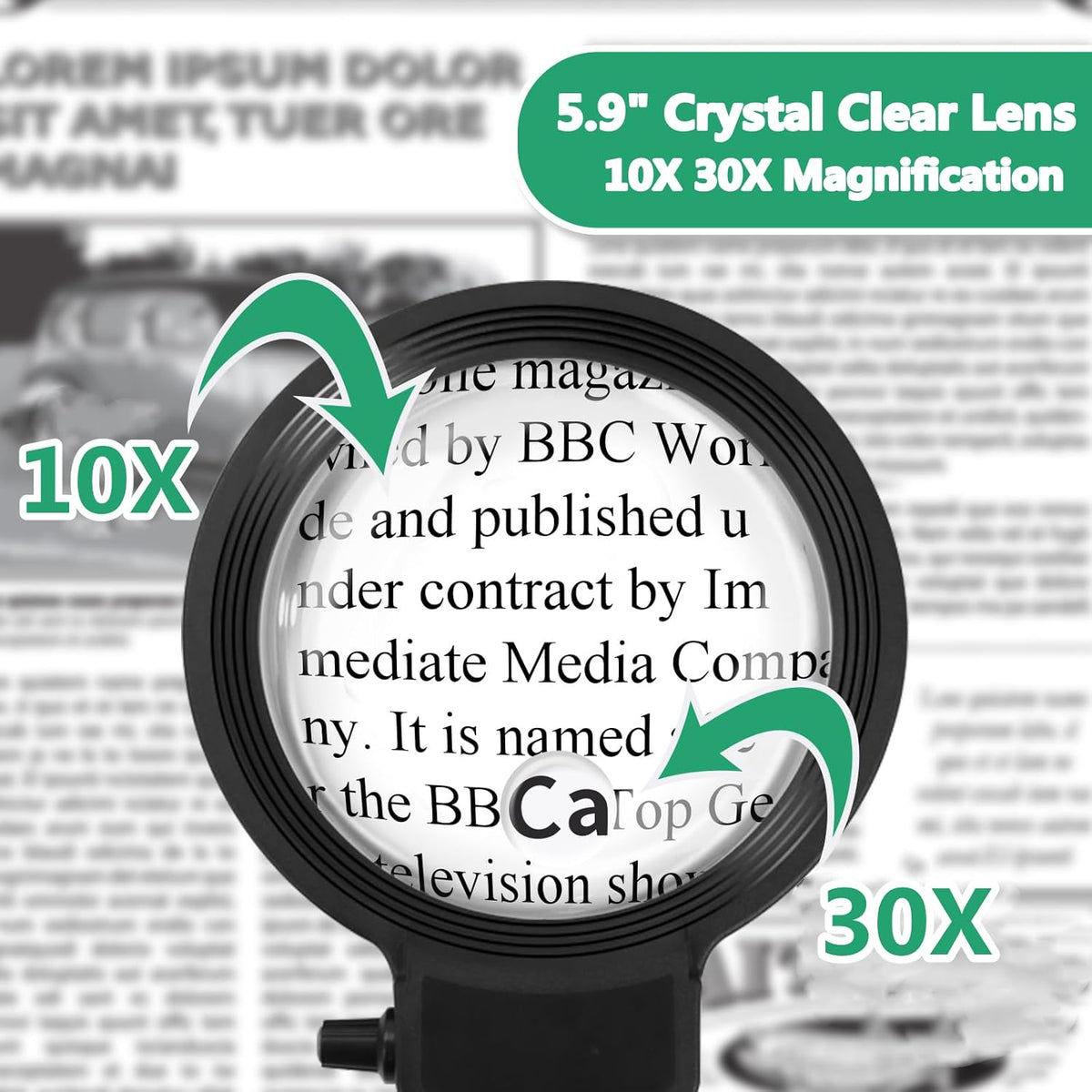 Mosrugs | Full-Page Magnifying Glass with LED Light – Hands-Free Reading Aid for Books, Crafts & Hobbies