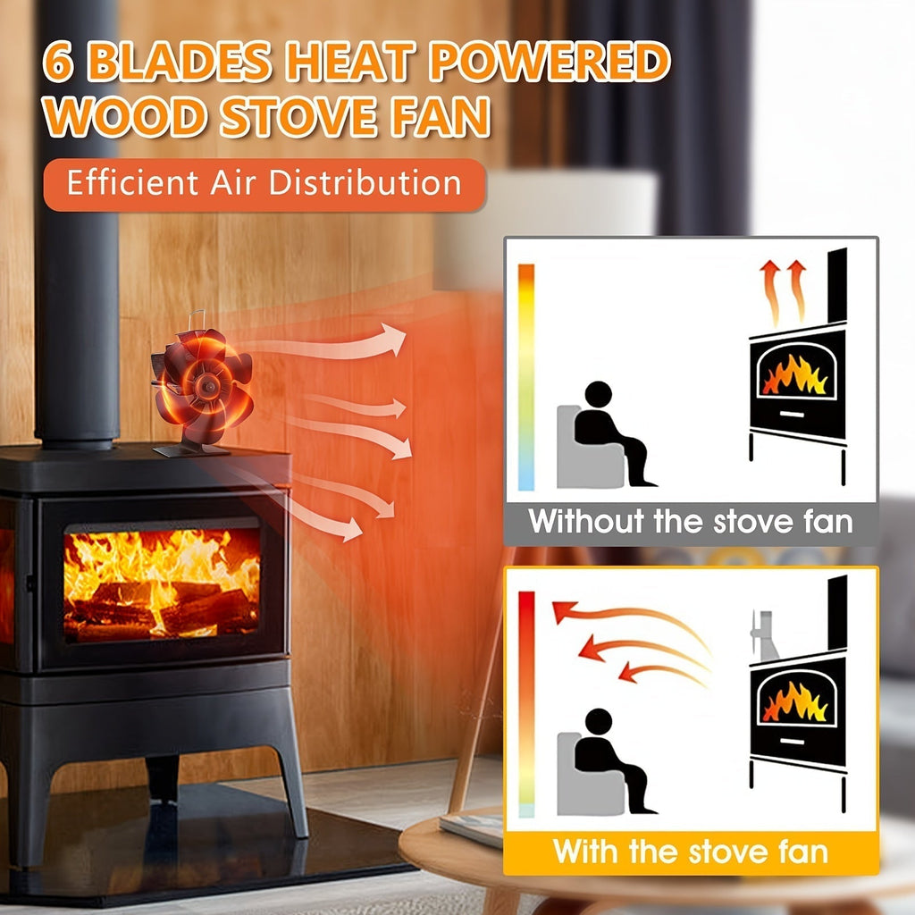 Mosrugs | ThermoBreeze | Heat Powered Stove Fan – Silent Operation, No Electricity, Efficient Heat Distribution
