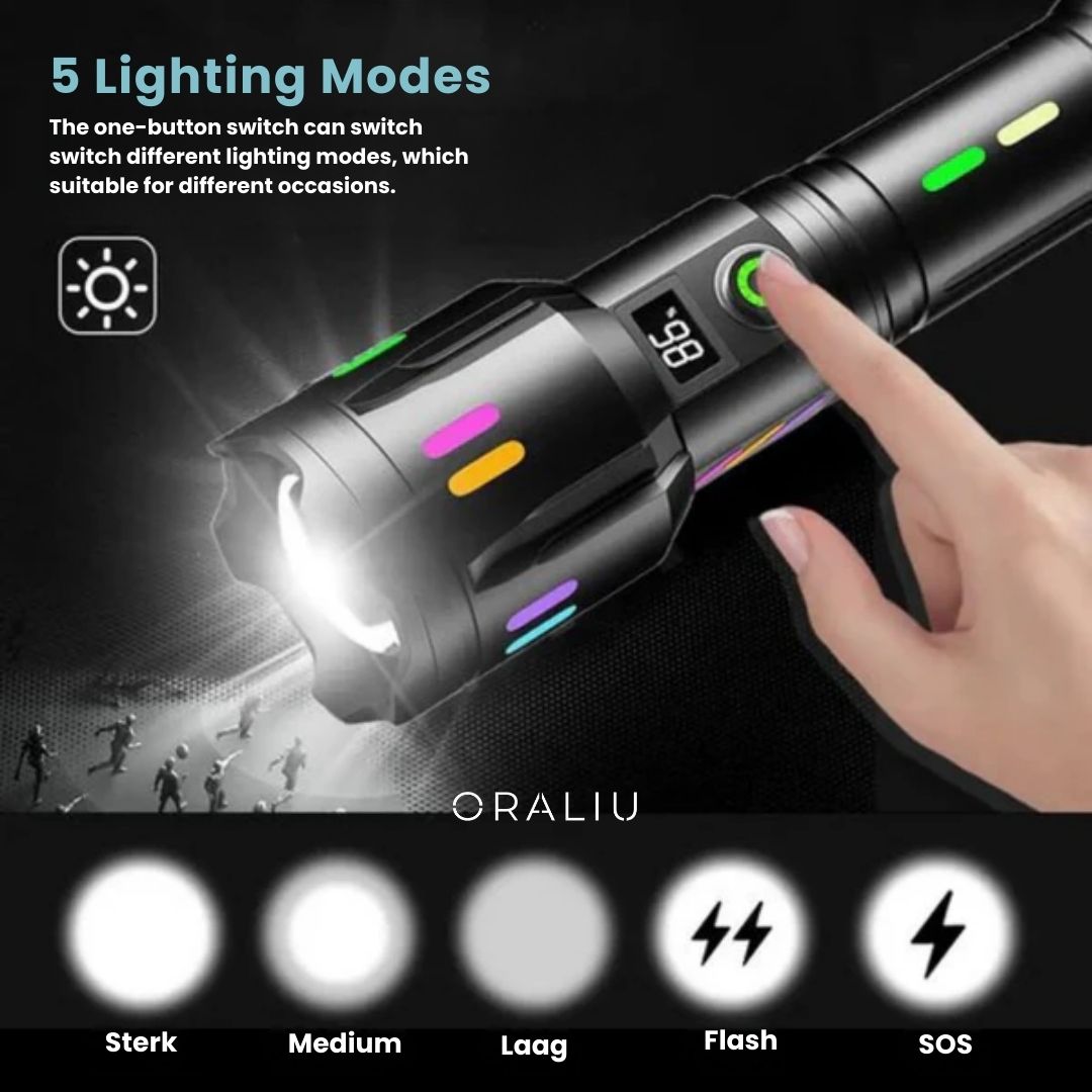 Mosrugs | Military-Grade LED Flashlight – Rechargeable – 9000 Lumens