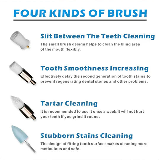 Mosrugs | Tooth Plaque Remover | Effective, Portable & Ideal for Maintaining Healthy Gums and Teeth