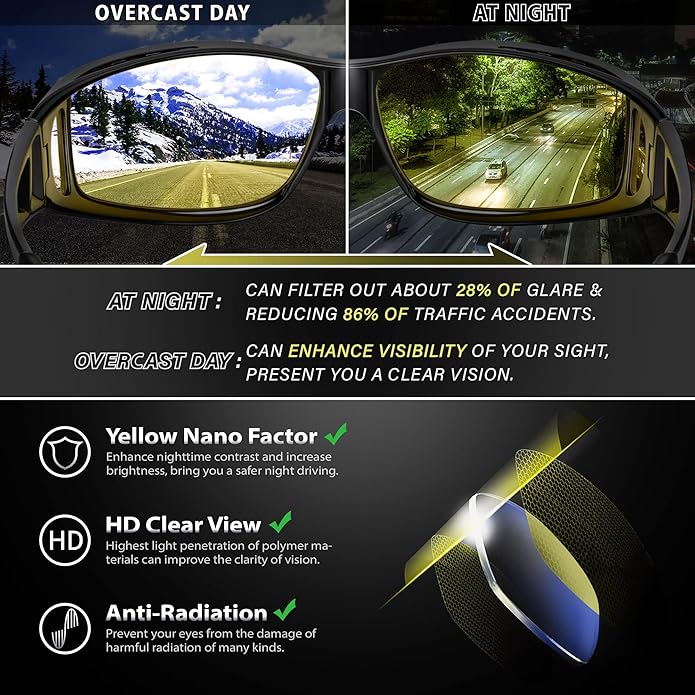 Mosrugs | Jeremy Night Vision Polarised Driving Glasses – Anti-Glare Glasses for Safer Night Driving