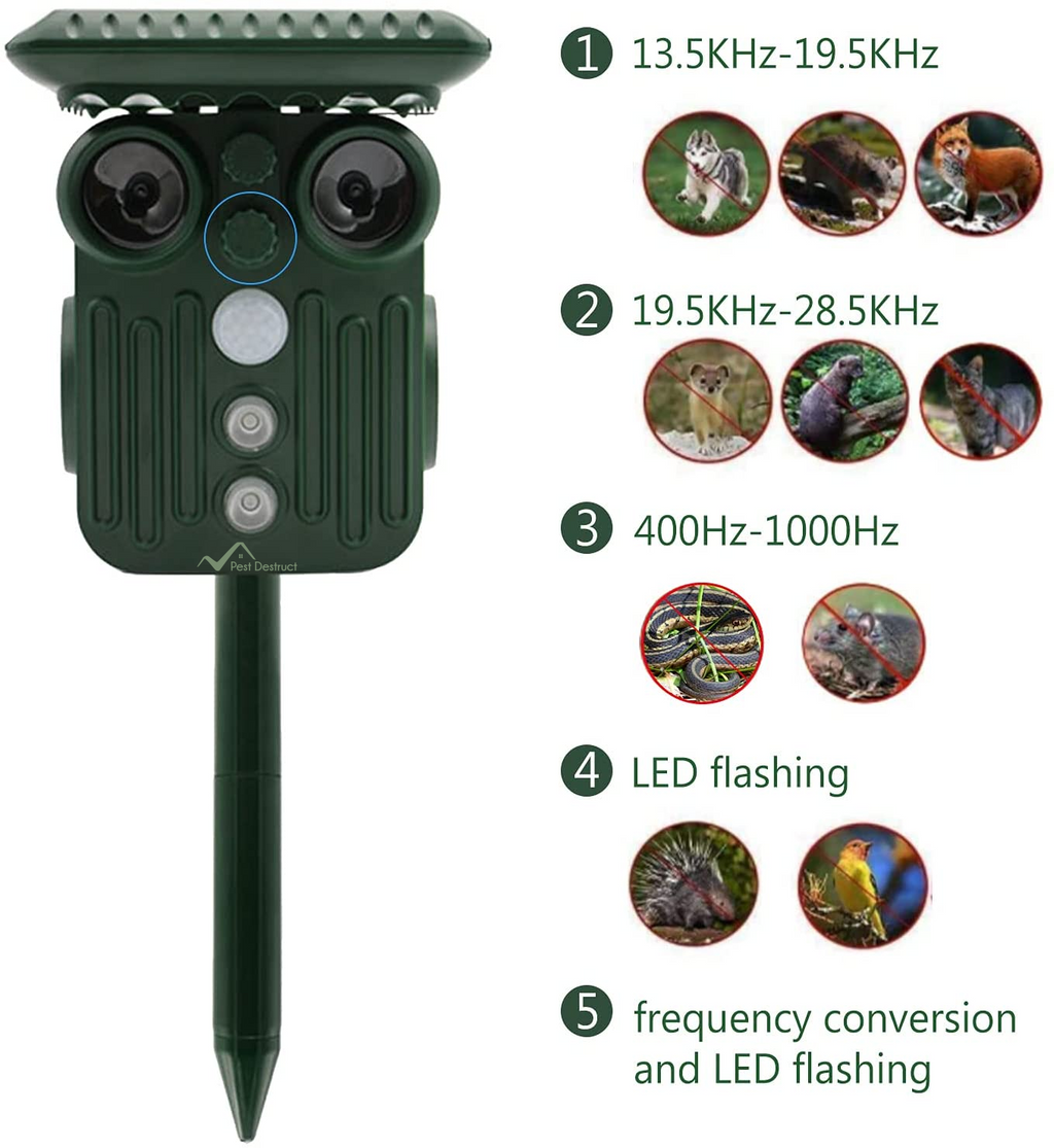 Mosrugs | Ultrasonic Solar Deer Repeller | 5 Adjustable Modes. Waterproof & Eco-Friendly for Home Gardens and Yards