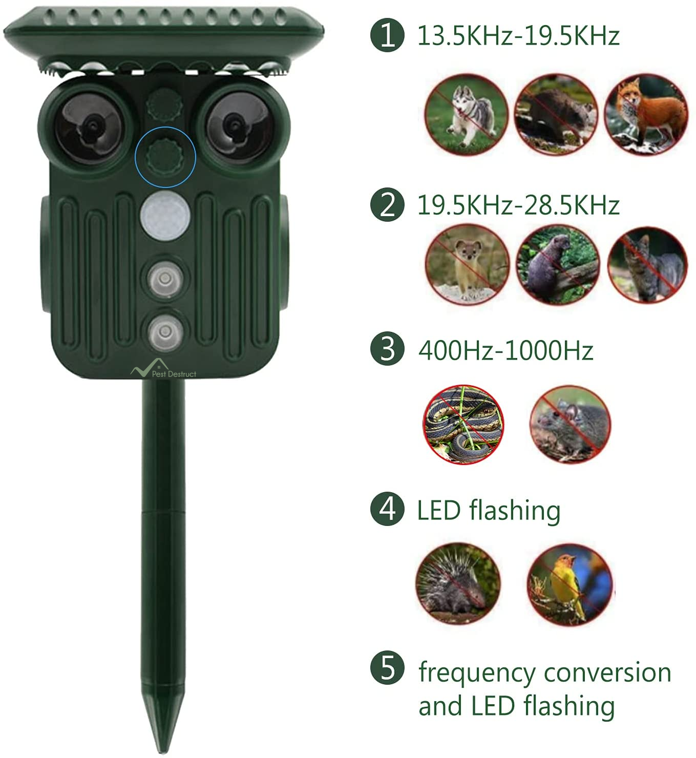 Mosrugs | Ultrasonic Solar Deer Repeller | 5 Adjustable Modes. Waterproof & Eco-Friendly for Home Gardens and Yards