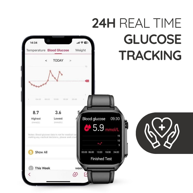 Mosrugs | All In One Waterproof Health Watch