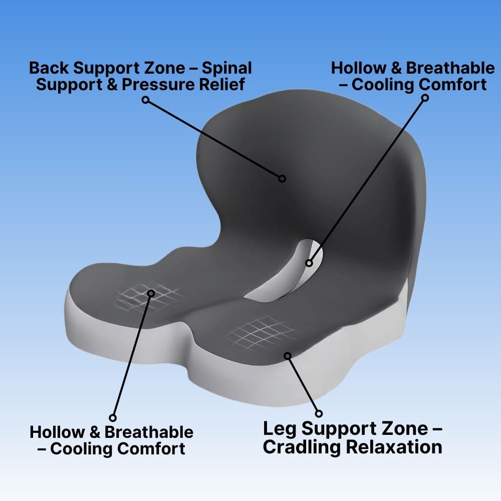 Mosrugs | All-in-One Orthopedic Memory Foam Seat - Cushion Seat and Back Cushion for Pain Relief and Comfort