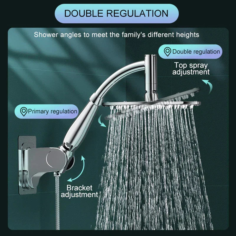 Mosrugs | RainZen – Water-Saving Rain Shower Head for a Spa Experience at Home