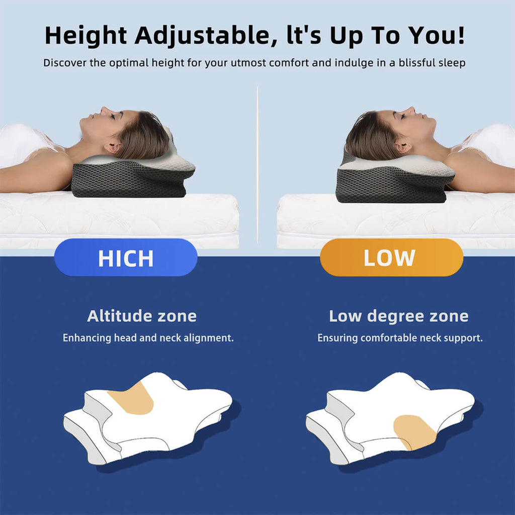 Mosrugs | Cervical Memory Foam Pillow | Orthopaedic Contour Design with Cooling Cover for Back, Side & Stomach sleepers |  Pillows for back Sleepers