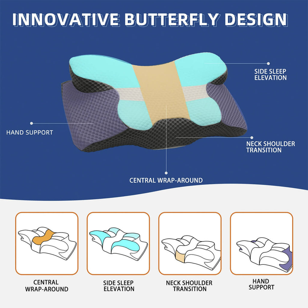 Mosrugs | Cervical Memory Foam Pillow | Orthopaedic Contour Design with Cooling Cover for Back, Side & Stomach sleepers |  Pillows for back Sleepers