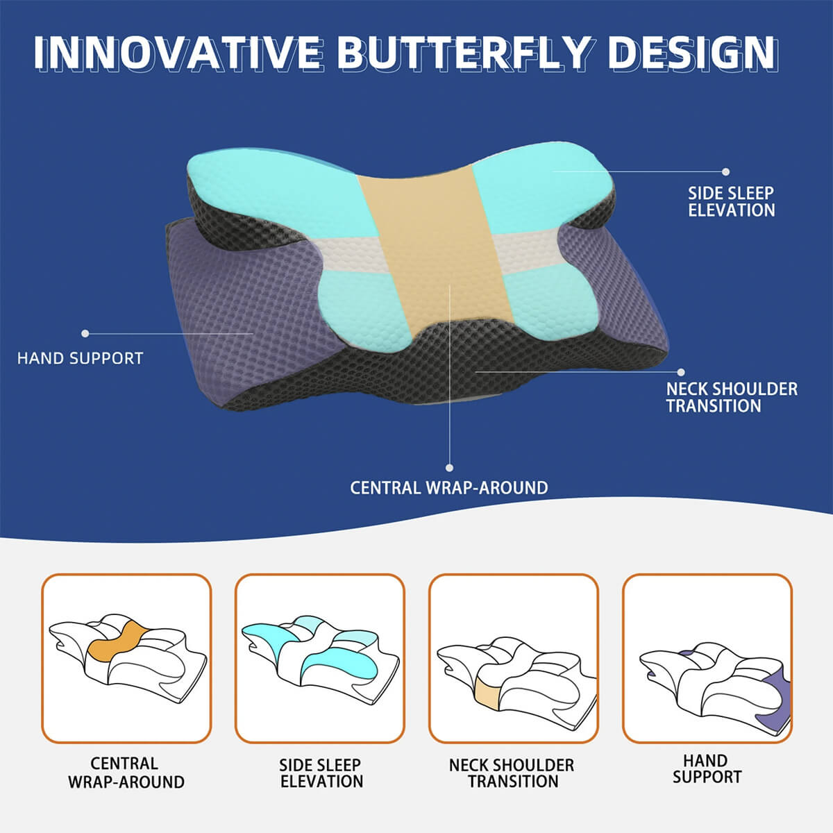 Mosrugs | Cervical Memory Foam Pillow | Orthopaedic Contour Design with Cooling Cover for Back, Side & Stomach sleepers |  Pillows for back Sleepers